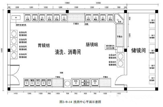 內凈中心裝修公司